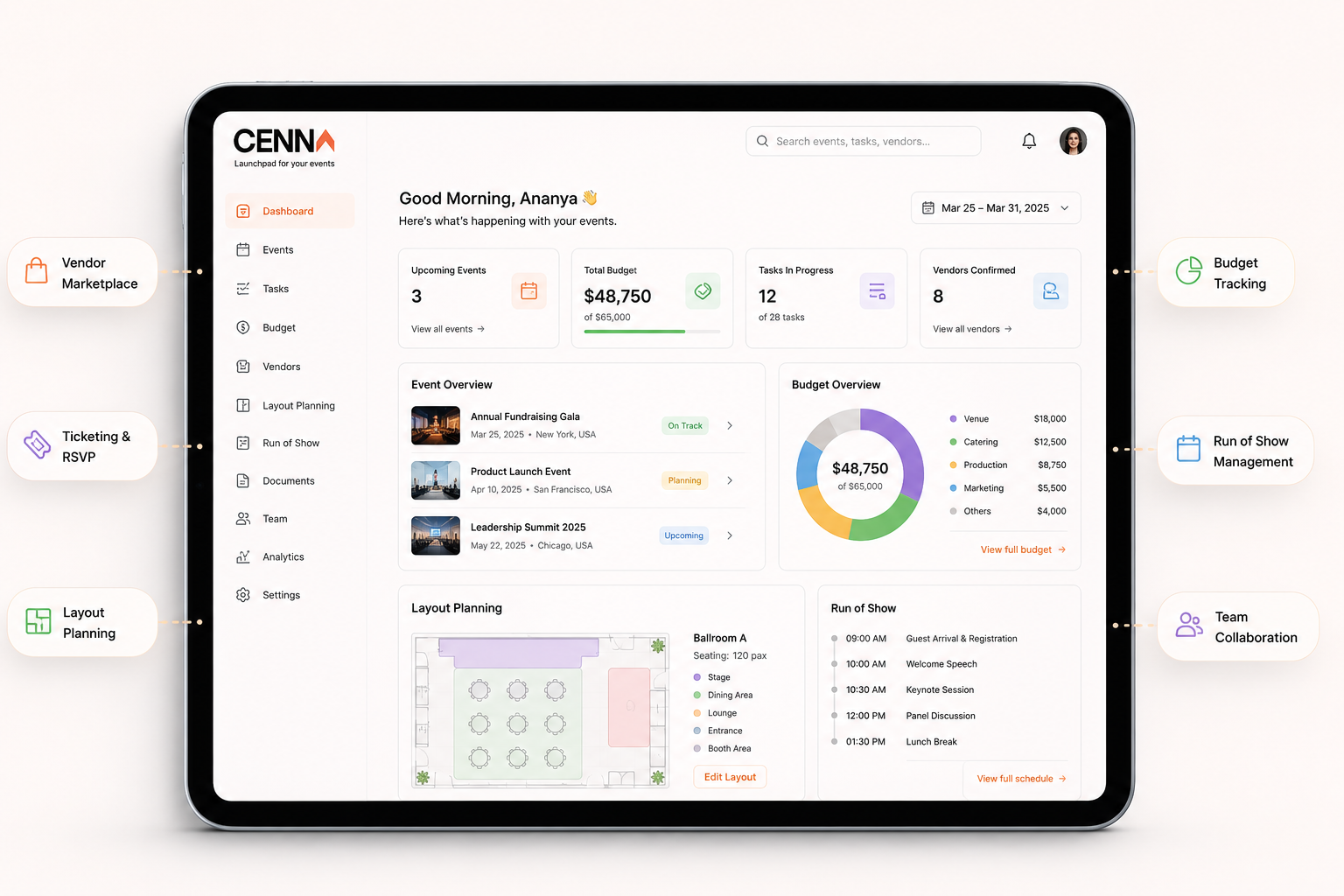 Cenna Events Command Center